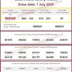 lottery result thailand